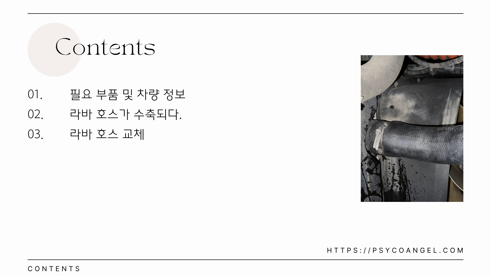 Contents