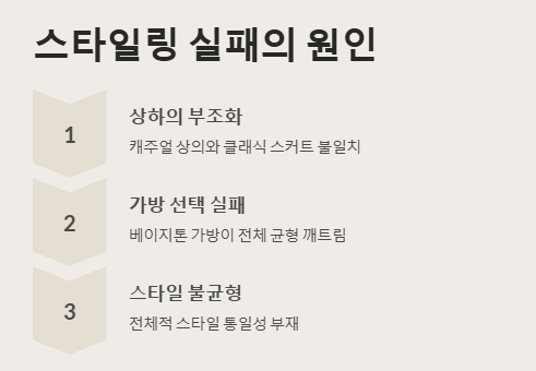 안유진 화제의 워스트 공항패션