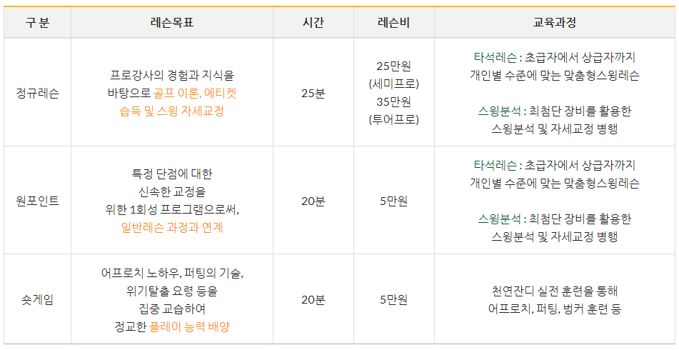 개인 레슨 프로그램 및 요금 안내