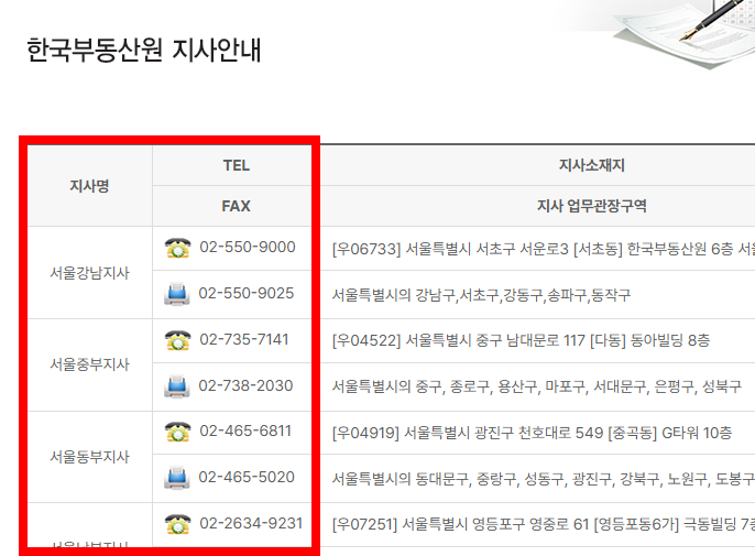 공동주택 공시가격열람 조회 방법