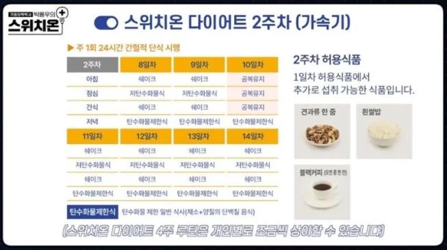 2주차-스위치온다이어트-식단