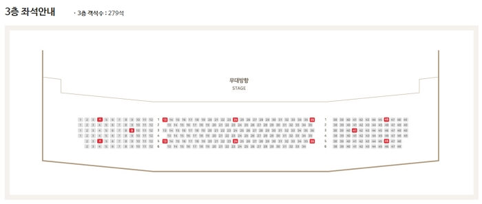 부산 드림씨어터 배치도 및 1,2,3층 좌석시야, 추천 좌석