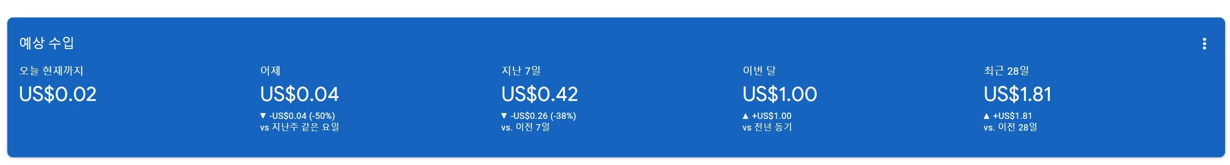 애드센스-승인-한달차-수익인증