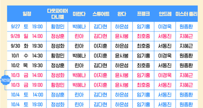 미세스 다웃파이어