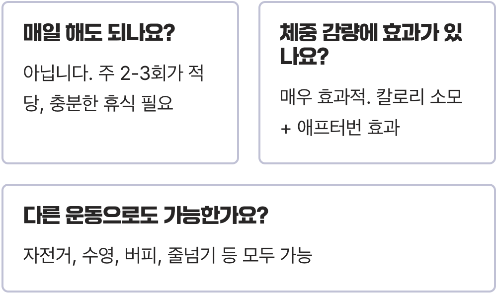 인터벌 트레이닝이 폐활량늘리기에 가장 빠른 지름길인 이유
