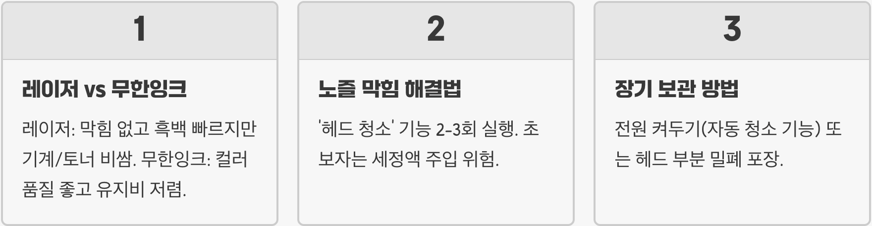 무한잉크 프린터 구매 전, 반드시 알아야 할 장단점과 유지보수