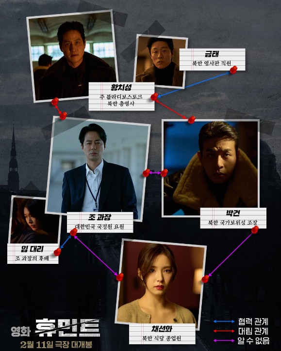 액션 영화 추천 휴민트 결말 해석, 여권의미