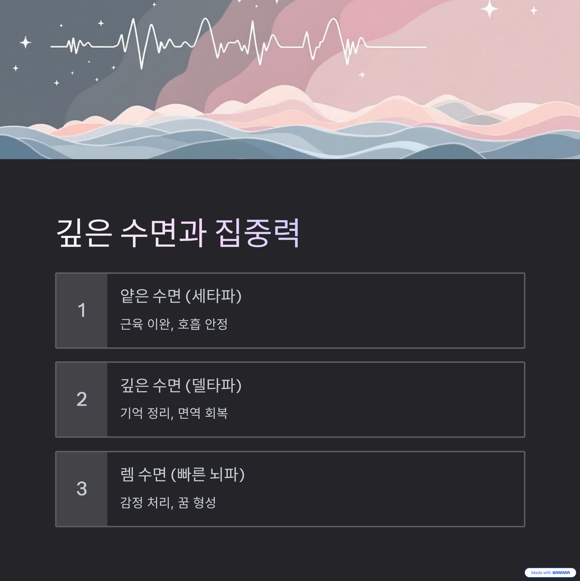 깊은 수면과 집중력