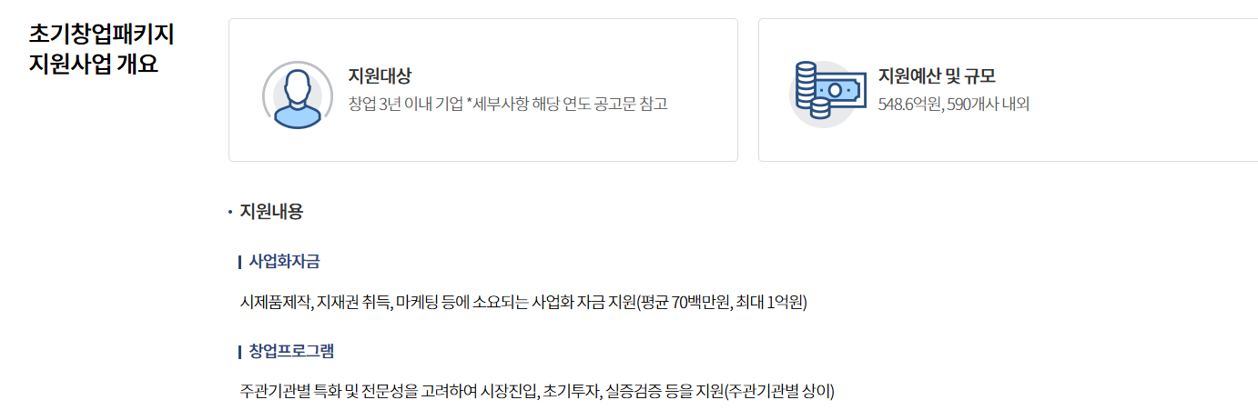 창업 지원금 프로그램