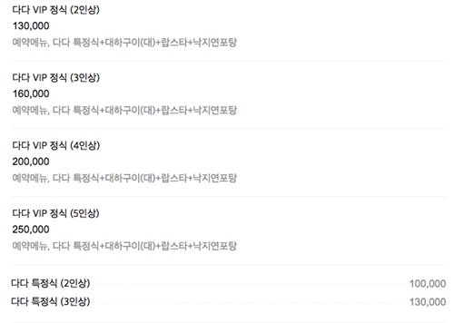 여수 맛집 이미지 입니다.