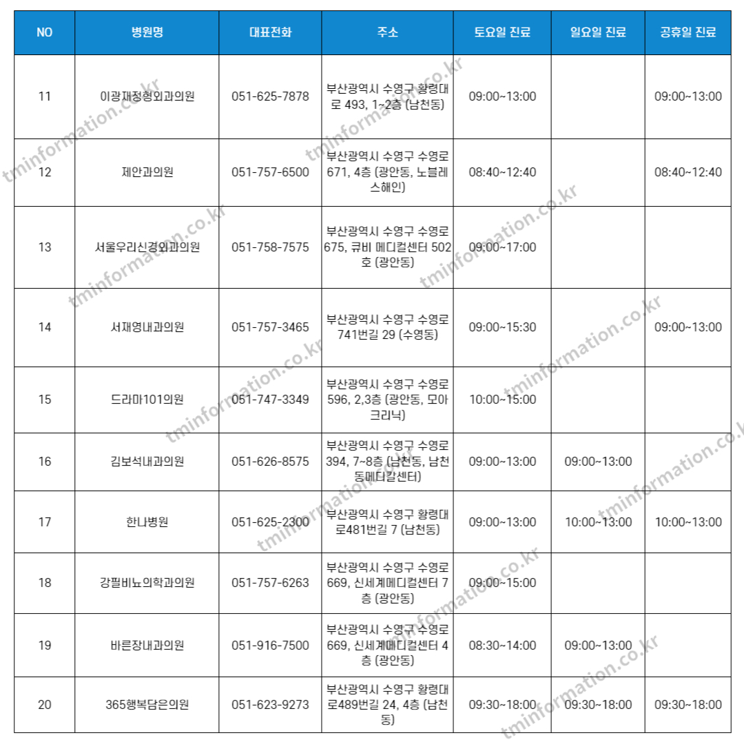 부산-주말-병원-리스트-2