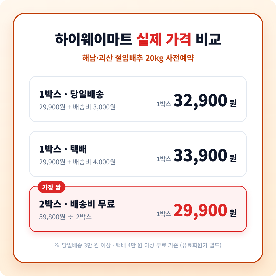 절임배추 사전예약 하이웨이마트 이미지