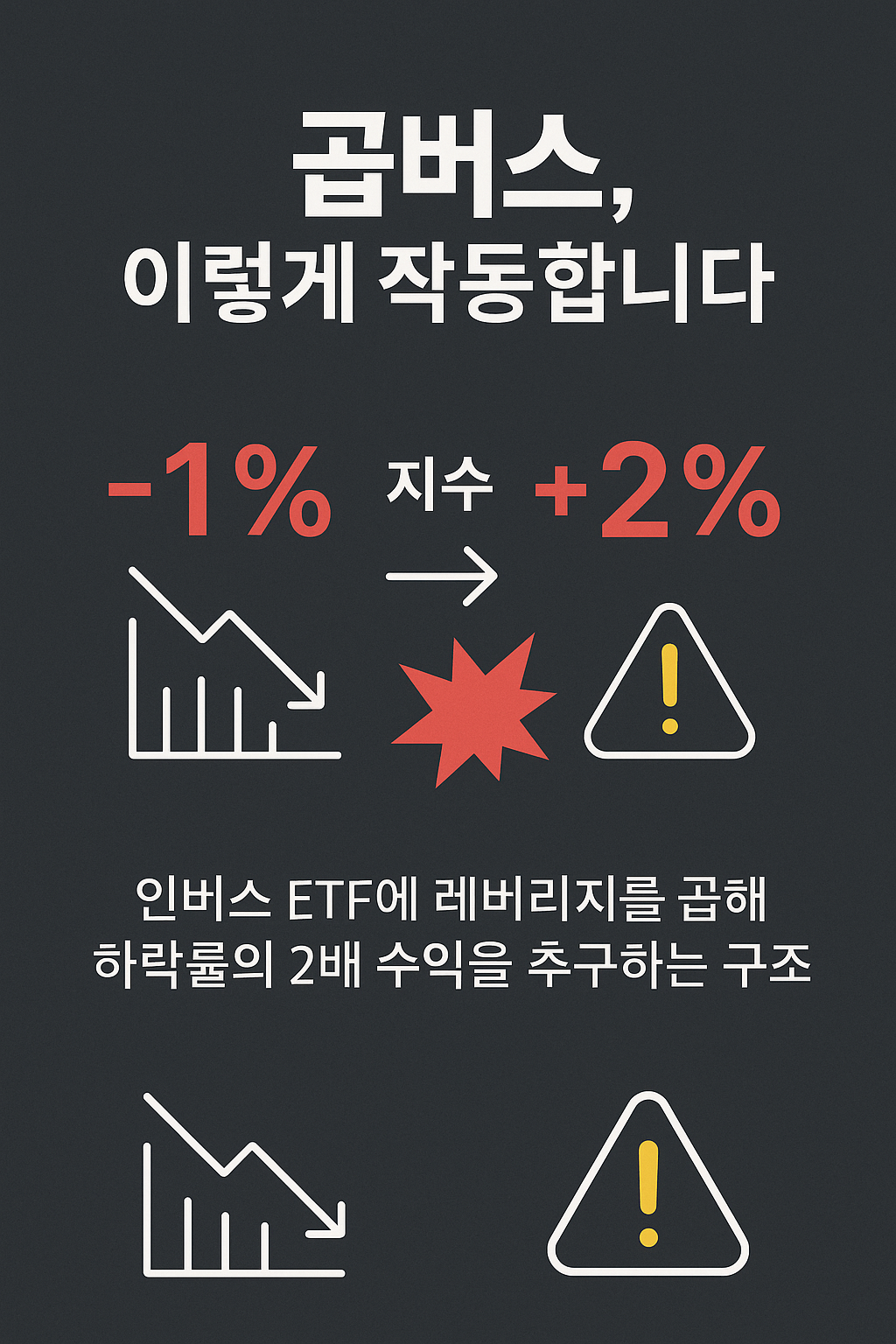 곱버스 작동 구조 요약 카드뉴스