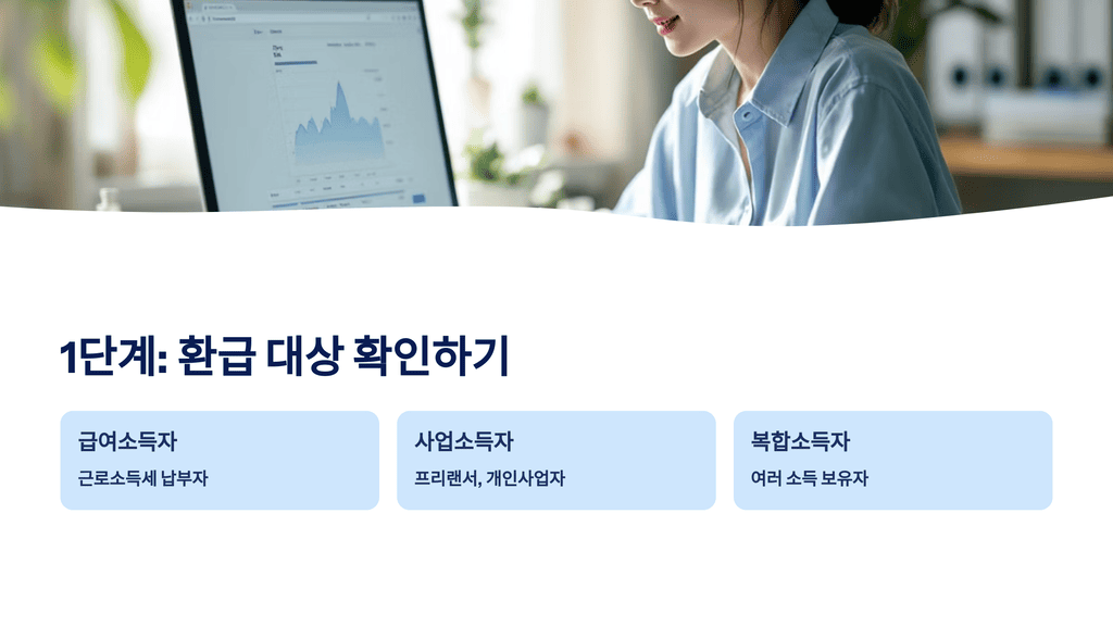 단계: 환급 대상 확인하기