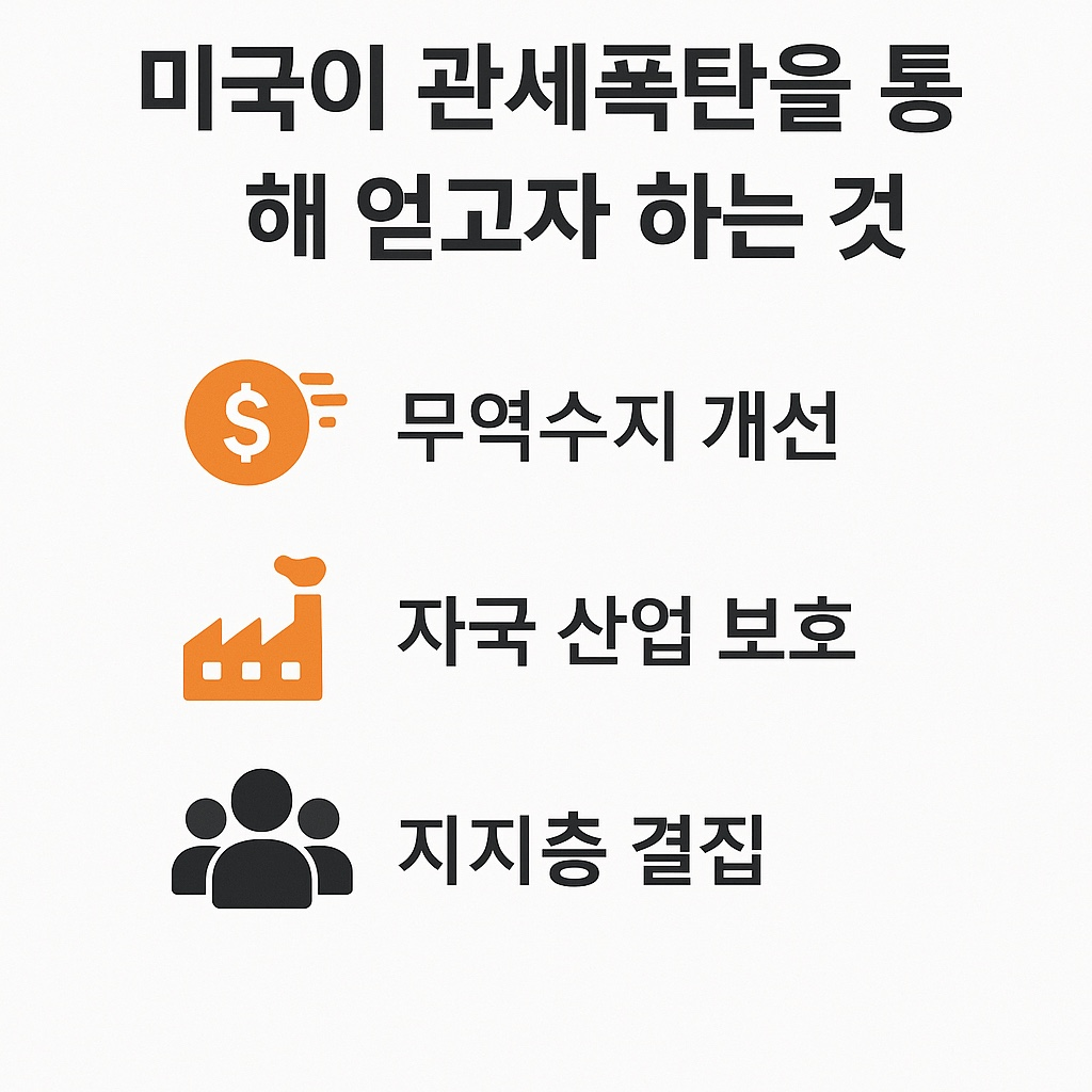 미국이 관세폭탄을 통해서 얻고자 하는 것