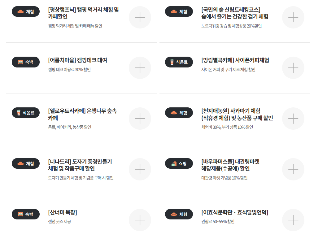 디지털 관광주민증