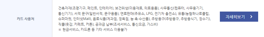 소상공인 힘내고 카드 사용처