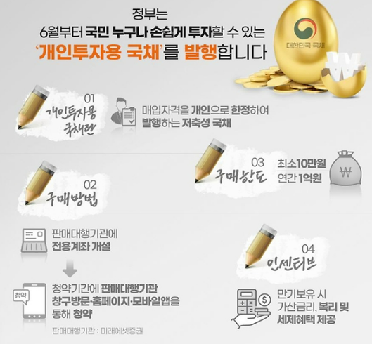 10만 원으로 나라에 투자한다고?!
