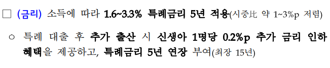 신생아 특례 구입자금 대출 금리