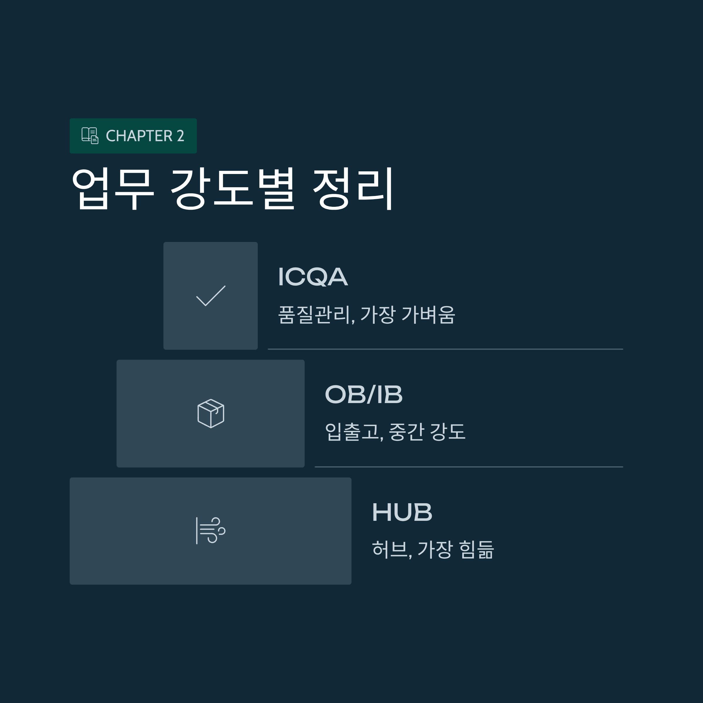 양산 쿠팡 알바
