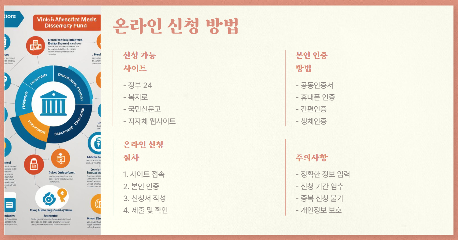 온라인신청방법