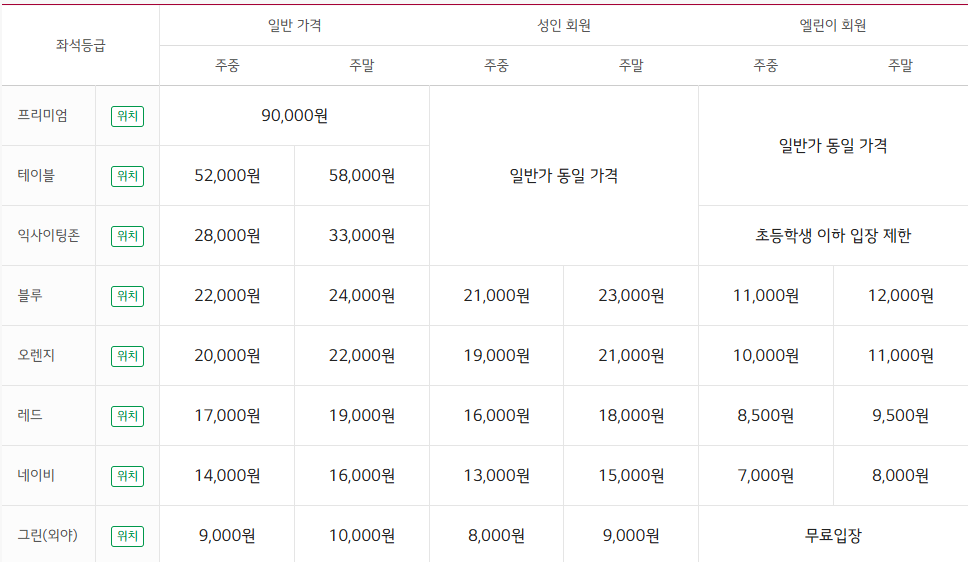 엘지 트윈스 티켓 가격
