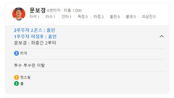 작두폼 미친 거 같다는 이대형…jpg | 인스티즈