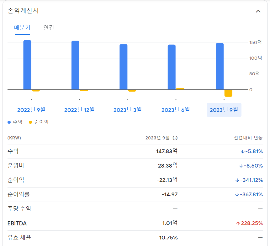 소룩스-무상증자-주가전망