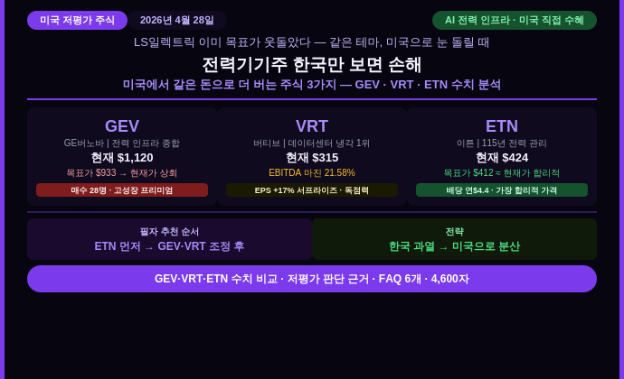 미국 저평가 주식 - 미국에서 같은 돈으로 더 버는 주식 3가지