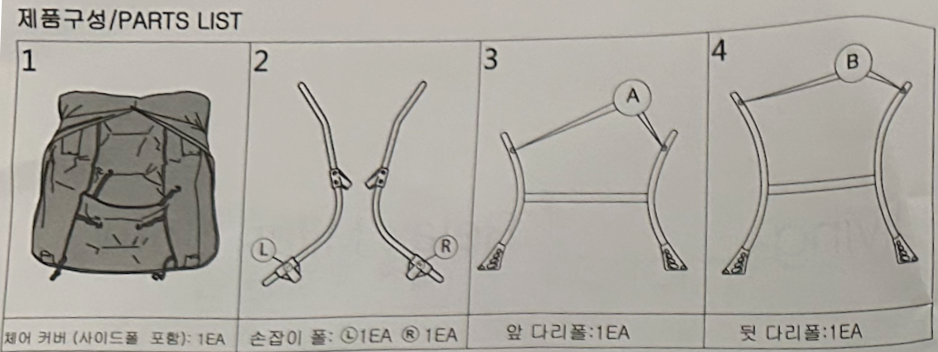 제품 구성