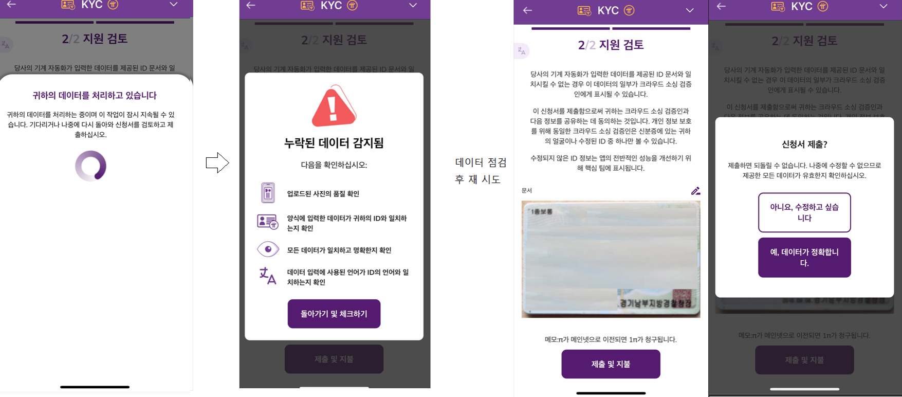 KYC 신청서 제출