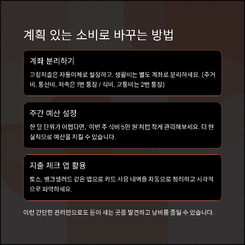 돈이 모이지 않는 사람들의 3가지 습관