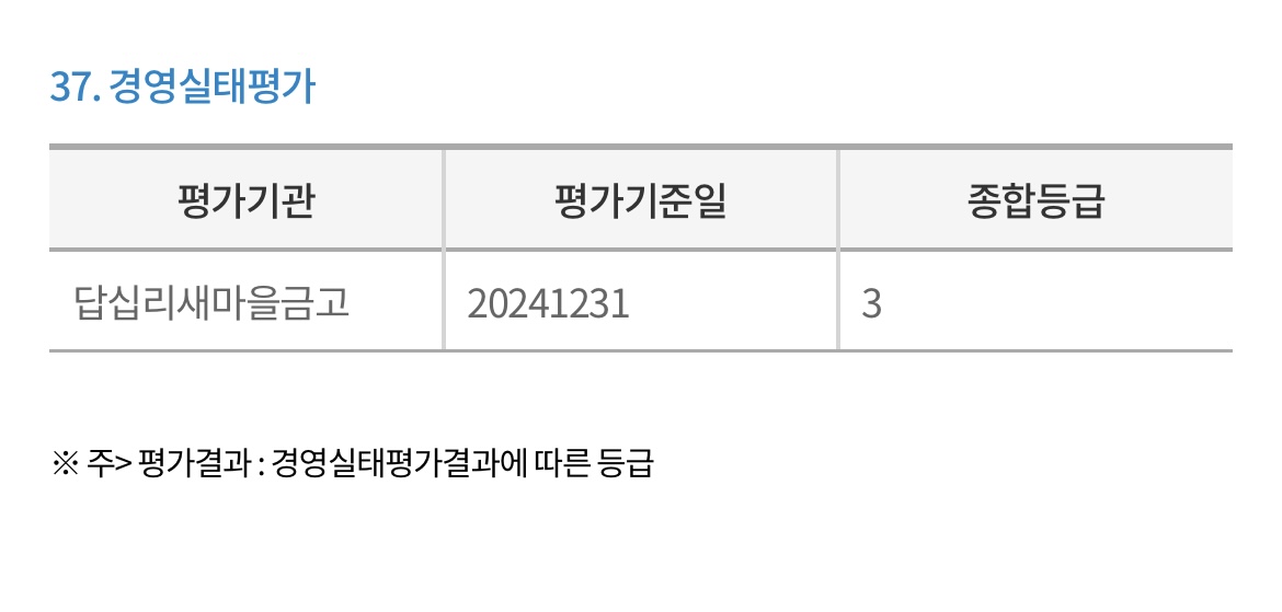 답십리-새마을금고