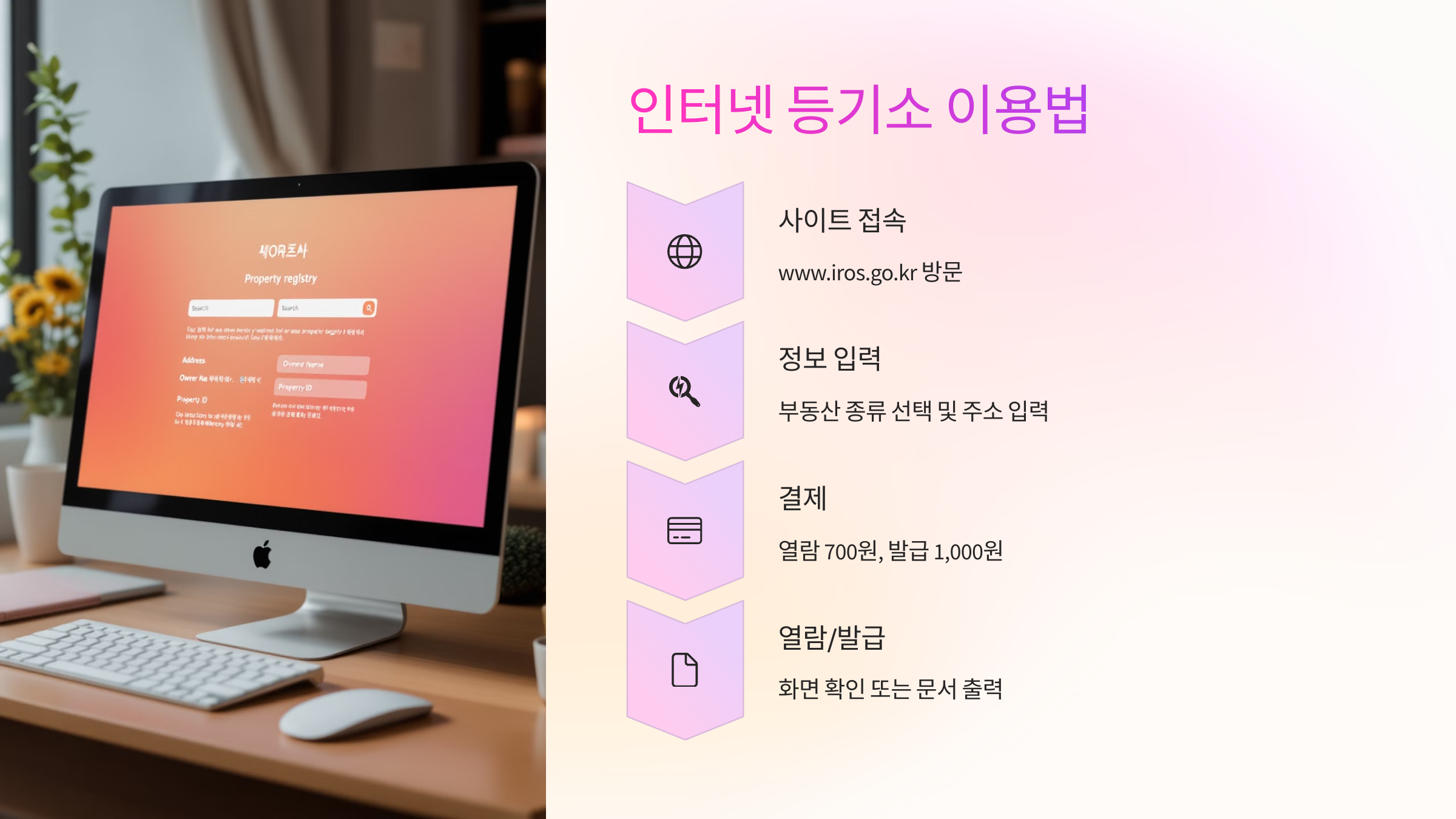 💻 인터넷 등기소 이용법