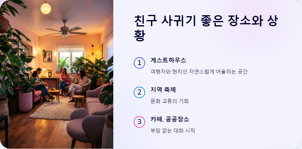 해외여행