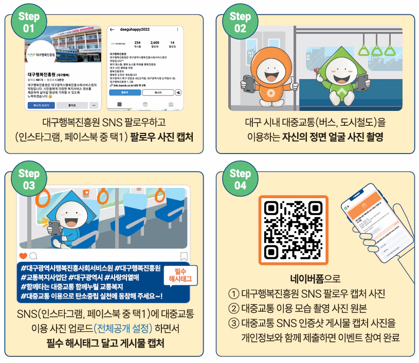 탄소중립 실천 대중교통 활성화 「All 타」 이벤트 5만원 교통카드 지원 신청 방법