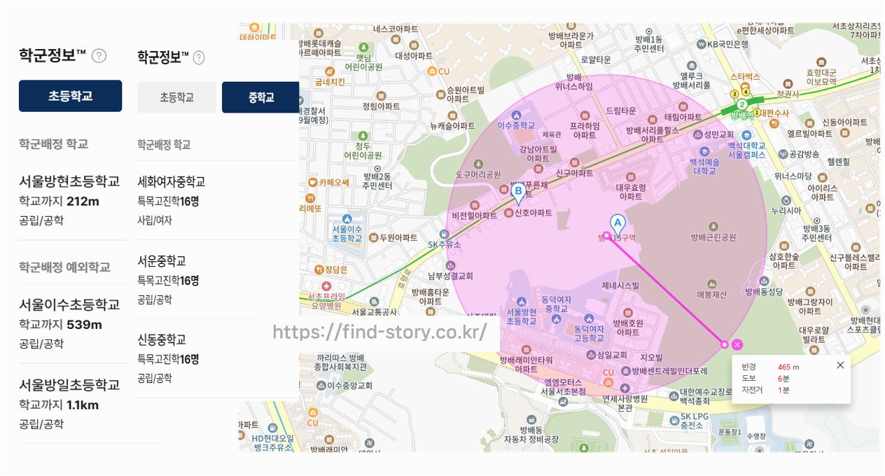 강남권 신축 청약 찬스! 2025년 방배포레스트자이(방배13구역재건축) 분양 정보 &amp; 당첨 전략