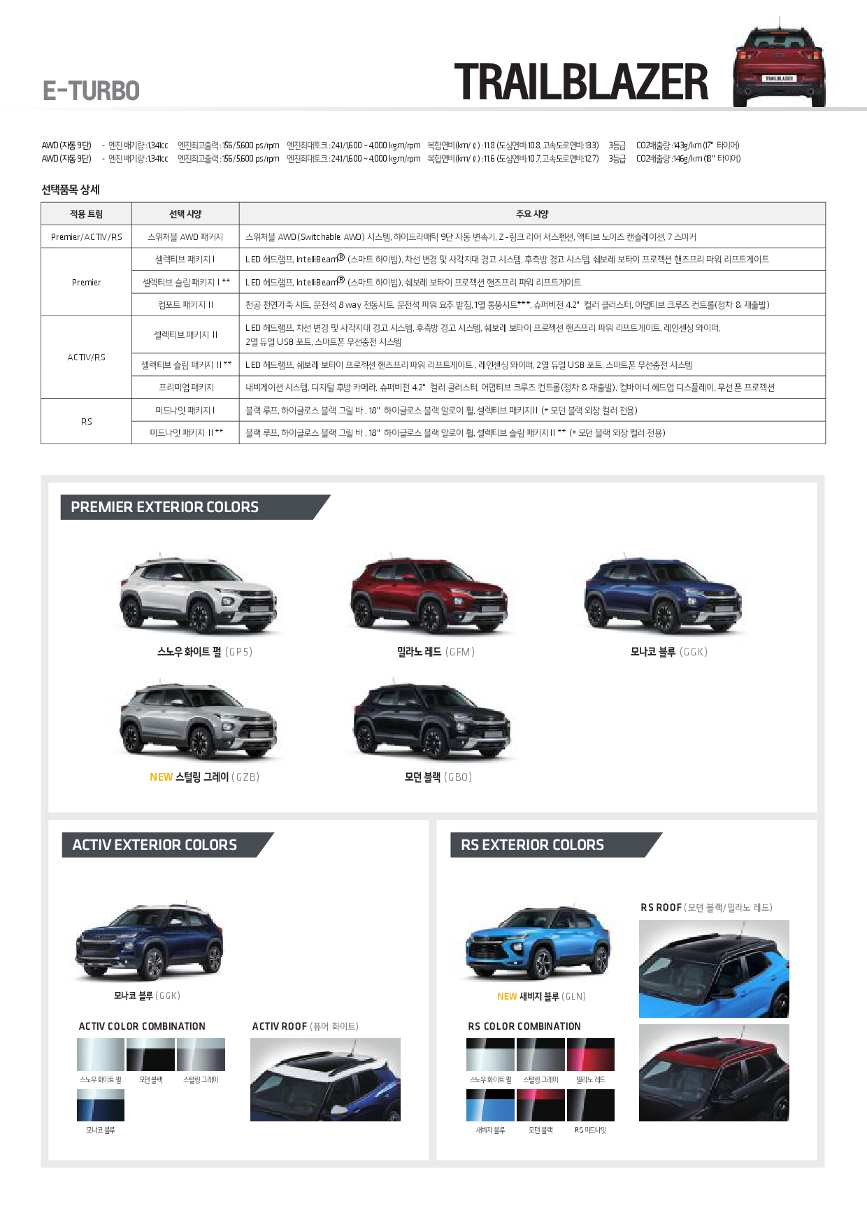 22년 8월 트레일블레이저 가격표2