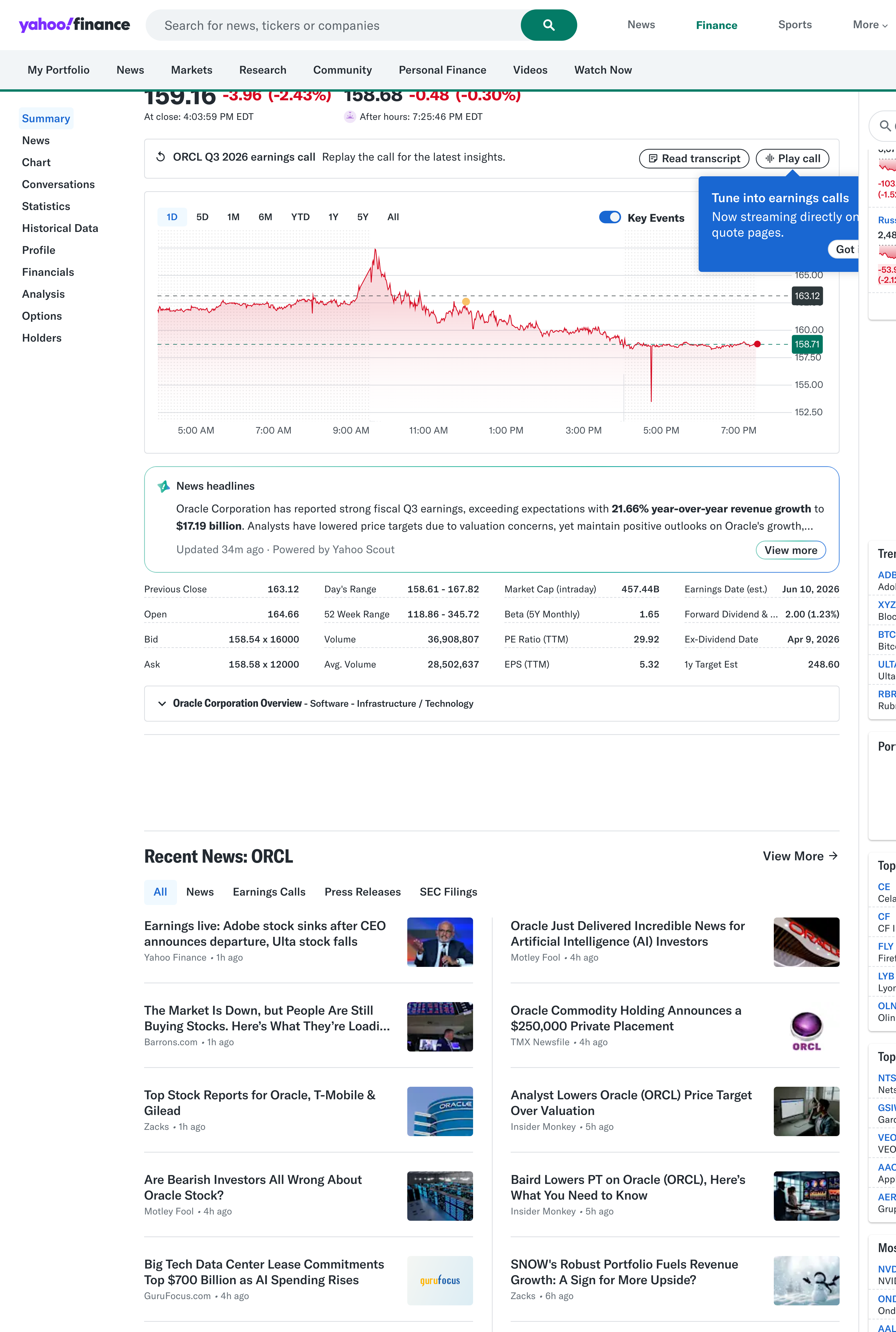 Oracle Yahoo Finance 경제 뉴스 분석