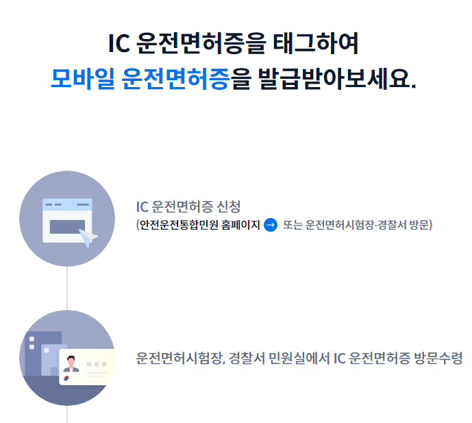 모바일 신분증 발급방법 따라하기