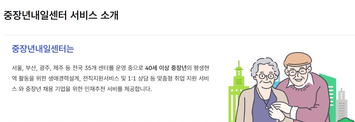 중장년 내일센터 활용법