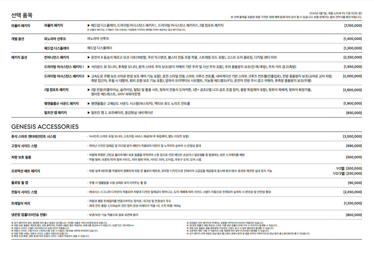 제네시스 GV80 가격표(3)