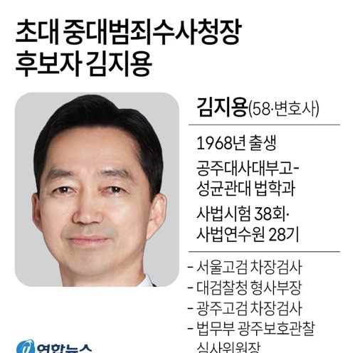 김지용 중수청장 후보, 첫 공식 입장과 조직 안정 구상 정리 참고 이미지 2