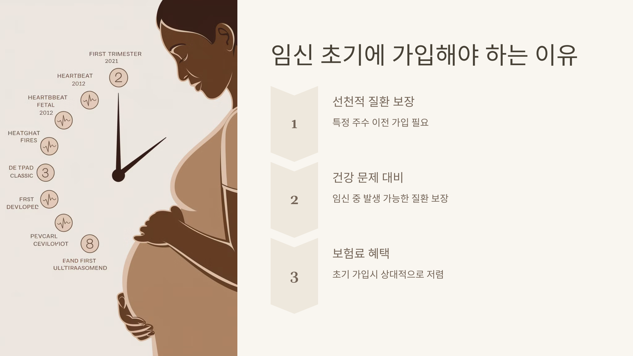 임신 초기에 가입해야 하는 이유