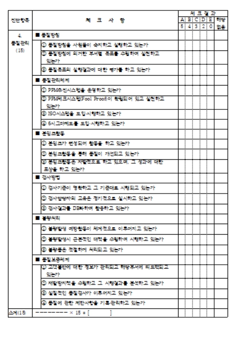 생산 체크리스트 양식