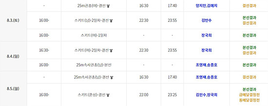 경기 일정 : 2024년 7월 27일 ~ 8월 5일
경기 일정 : 2024년 7월 27일 ~ 8월 5일
출처 ) 대한사격 연맹