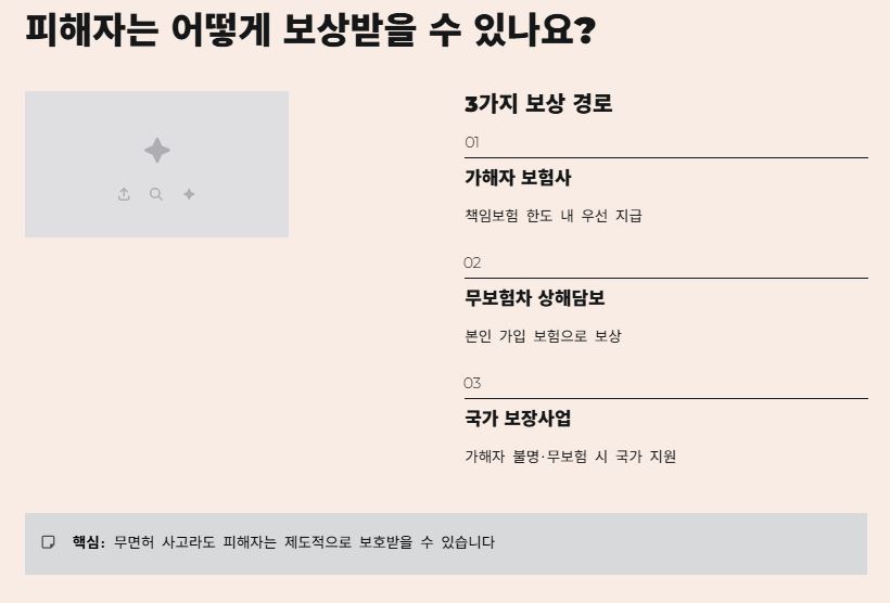 피해자 보상