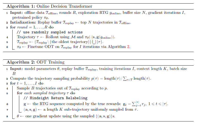논문 리뷰) [TODO] Online Decision Transformer
