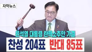 윤석열 대통령 탄핵 가결 후 헌법재판소 심판 절차