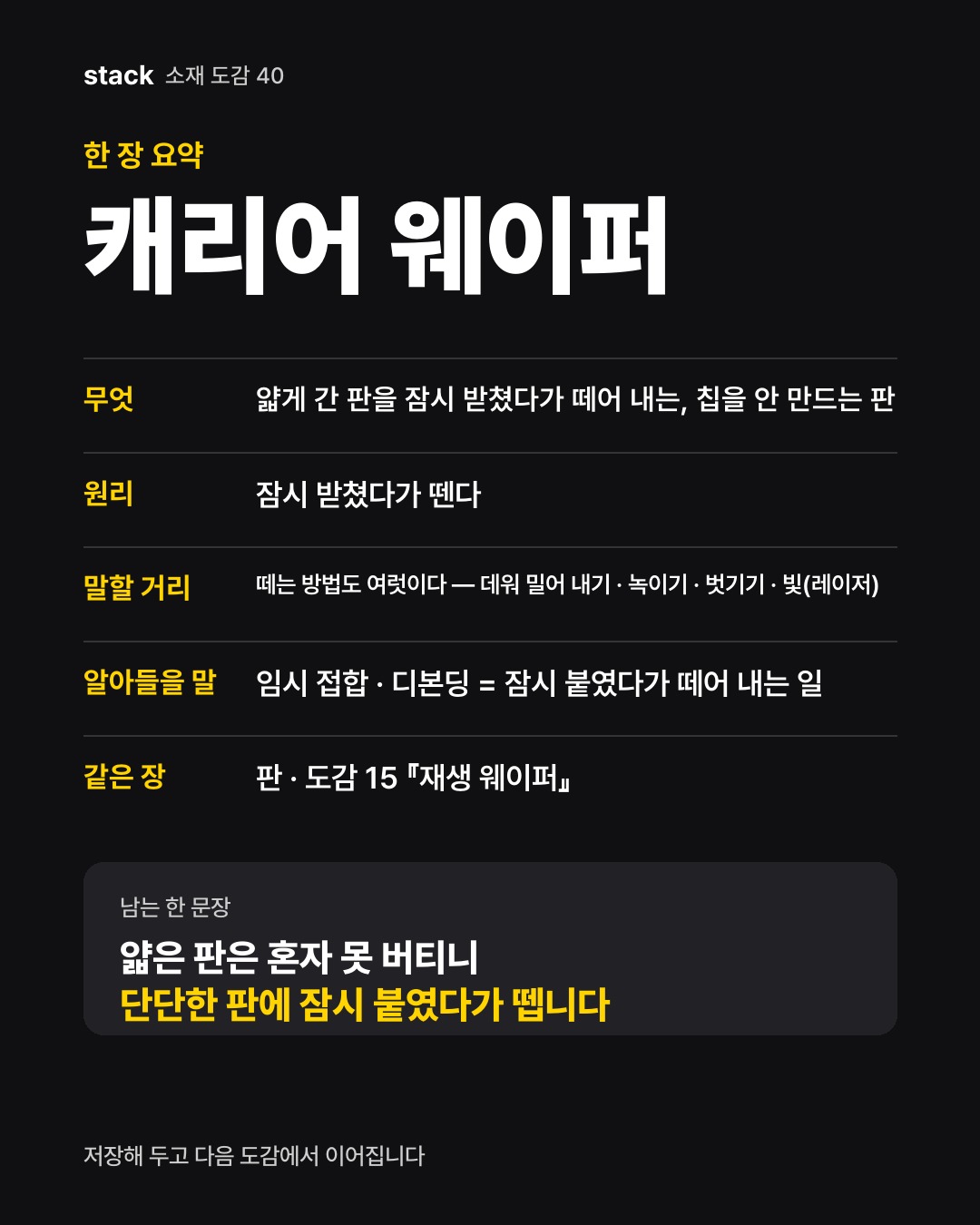 한 장 요약 캐리어 웨이퍼 — 무엇 — 얇게 간 판을 잠시 받쳤다가 떼어 내는, 칩을 안 만드는 판 · 원리 — 잠시 받쳤다가 뗀다 · 말할 거리 — 떼는 방법도 여럿이다 — 데워 밀어 내기 · 녹이기 · 벗기기 · 빛(레이저) · 알아들을 말 — 임시 접합 · 디본딩 = 잠시 붙였다가 떼어 내는 일 · 같은 장 — 판 · 도감 15 『재생 웨이퍼』